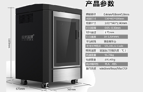 使用大型3D打印機(jī)有什么好處？